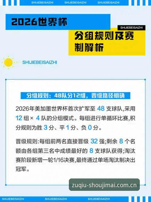 世界杯即时分析 世界杯即时分析如何改变2026买球策略?这些关键点你知道吗?