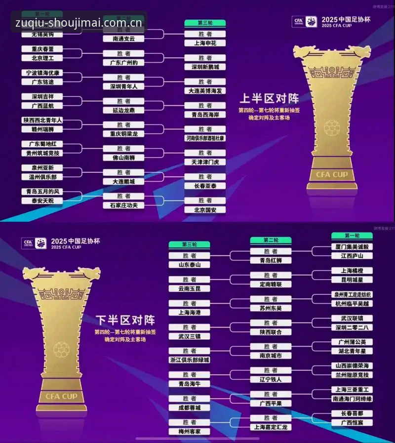 世界杯投注官网下载 2030世界杯扩军至66队深度分析:中国男足迎来黄金窗口期,买球世界杯平台全面解析赛事变革