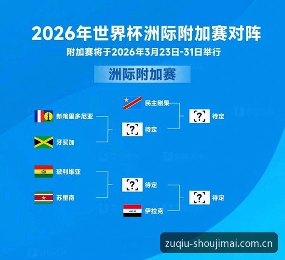 世界杯观赛签证危机 vs 投注热情高涨：买球世界杯如何接住这波“冷场”？